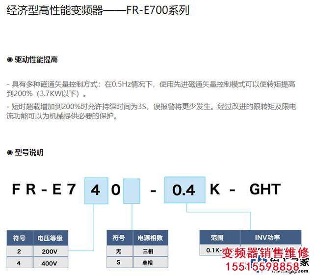 三菱變頻器全部的產(chǎn)品系列以及基礎選型