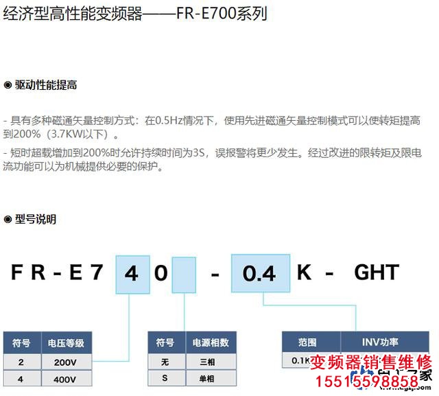 三菱變頻器全部的產(chǎn)品系列以及基礎選型