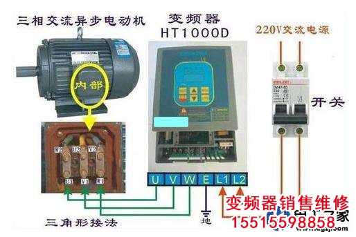 變換器是如何實現頻率變換的