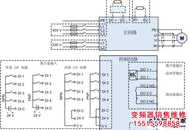 怎么用變頻器實現電動機的自動正反轉控制